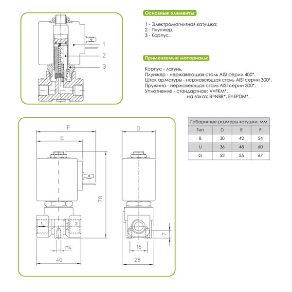 Двухходовой электромагнитный клапан ODE 1/4FF 230В 8Вт ø 3 мм 212A2KV30