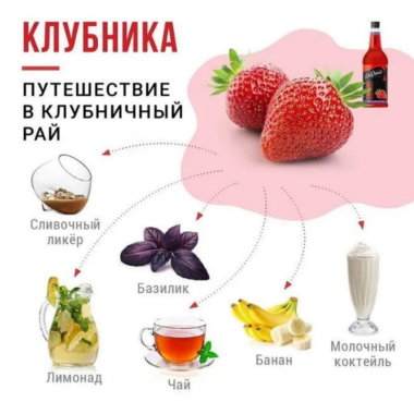 Сироп Клубника Fruit Innovations DaVinci 1000мл