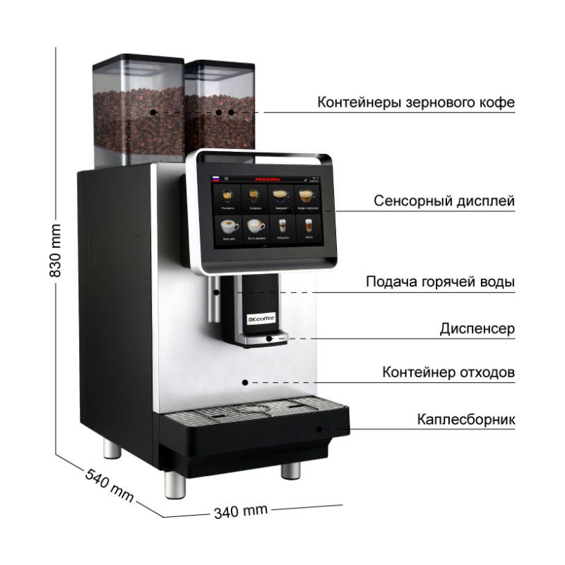 Кофемашина суперавтомат Dr.coffee Proxima F2 H