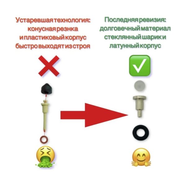 Ремкомплект клапана термоблока Bosch/Jura/Nivona